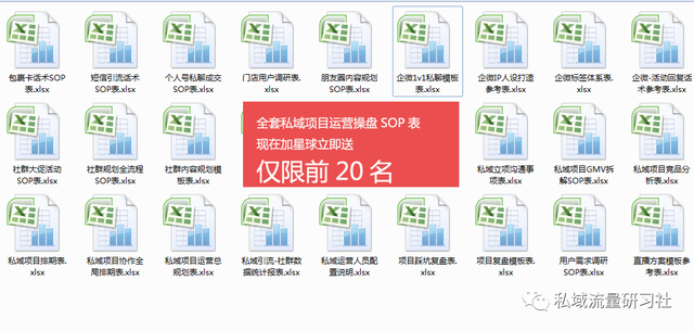 「干货分享」兰蔻七夕社群裂变活动运营SOP