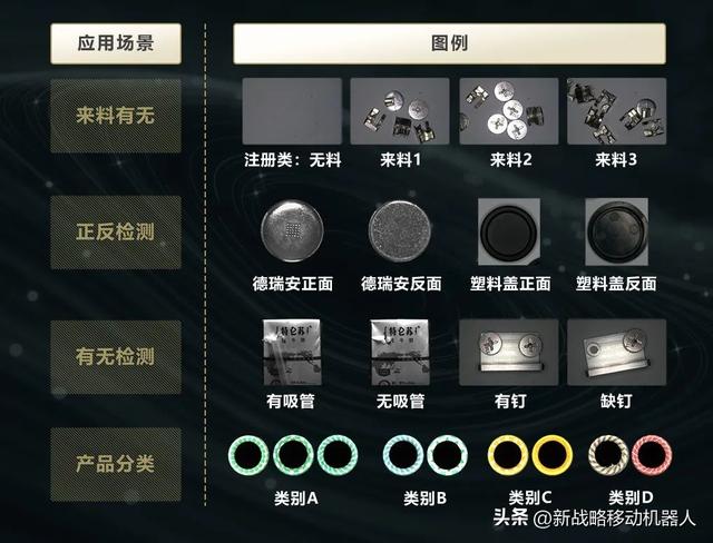 和VM4.3一起放轻松，视觉应用开发很轻松