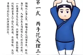 养生功法《八段锦》分享给大家图片