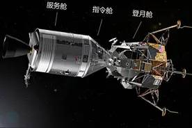 阿波罗6次成功登月，飞船和登月舱可靠性不足50%？连厕所都没有图片