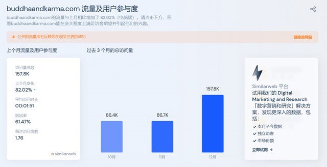 卖佛牌手串的独立站生意能有多暴利？