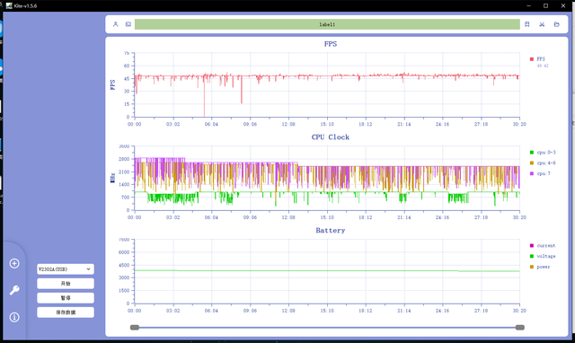 �����겻�û������16G+512G��ǿ�����뺣���洢�ֻ��Ƽ�