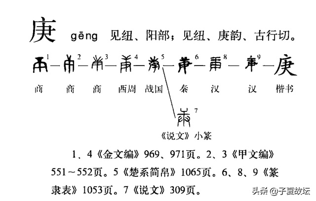 天干十个汉字各是什么意思？