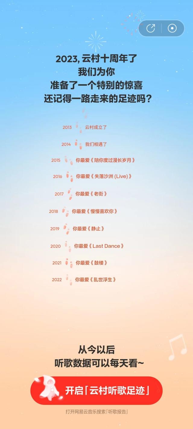 网易云音乐2023听歌报告上线：从今以后，听歌数据可以每天查看