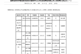 成人本科可以考公务员，事业编吗？图片
