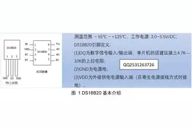 成都电路板定做：温度传感器DS18B20的电路和读正负温度的程序图片