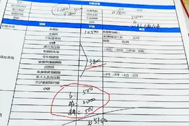 变相收取“金融服务费”、强制购买车险……南昌这些吉利4S店被曝光图片