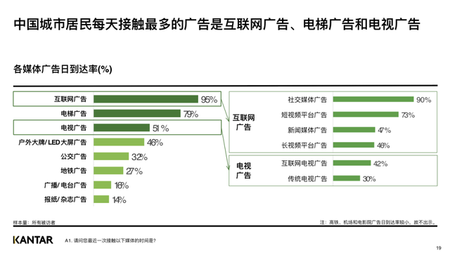 八问江南春:疫情下的餐饮行业
