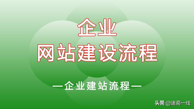 企业网站建设流程
