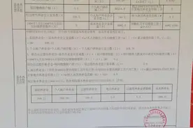 广东省低档缴费16年8个月，养老金有多少？图片