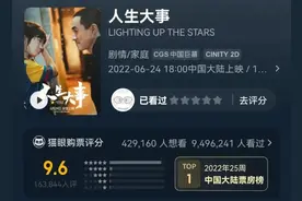 票房破4亿！扎心一幕刺痛2.6亿中国人：体面地老去，是对自己最大的尊重图片