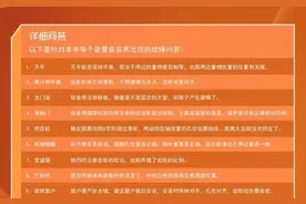 在家就能上的乐高课，大颗粒机械组必学课程(机械原理第2季·明10图片