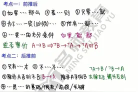 判断推理～逻辑推理！记得收藏学习图片