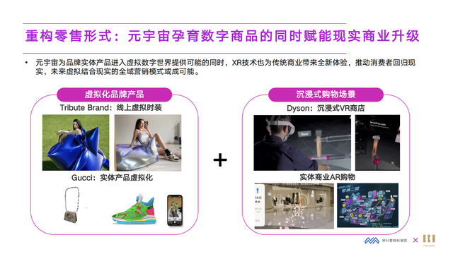 2022��Ԫ����Ӫ�����°�Ƥ�飨Ԫ����ΪӪ�������Ļ�����