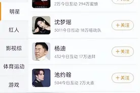 微博的使用与满足理论图片