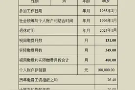 工龄40年，账户10万元，黑龙江省2025年退休养老金会是多少？图片