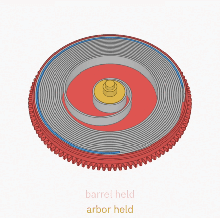 ��е����������110�Ŷ�̬��ʾͼ�����������е�����ڲ�����