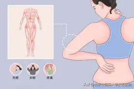 莫名全身痛，要小心纤维肌痛！图片