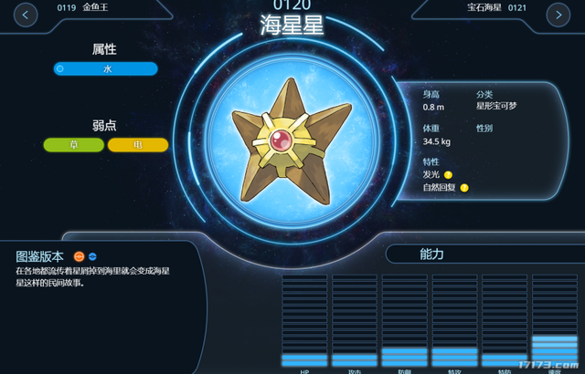 20多年了，GF终于让海星星进化成了奥特曼