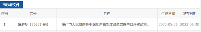 重磅！厦门落户放松！6月1日起施行