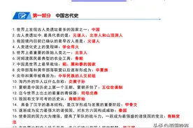 初中历史总复习：问答式核心必背知识清单（涵盖初中6本书）图片