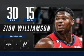 锡安不再是只会用身体的胖虎，他已进化成拥有百宝袋的哆啦A梦图片