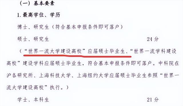 上海开始“抢人”大战，再次放宽毕业生落户门槛，网友却并不买账