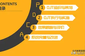 OJT-工厂培训体系搭建图片