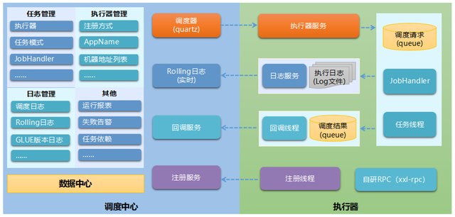 凌志软件:智能营销策略引擎解决方案