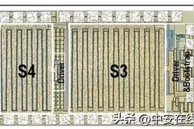 中国科大在电源管理芯片设计领域取得新进展图片
