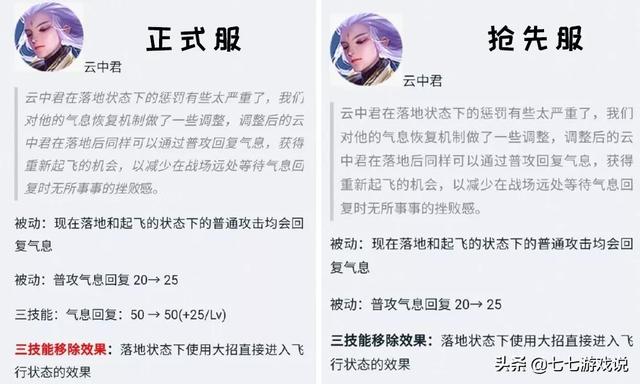 王者荣耀暃伴生皮出炉!盾山/司空震又削一刀,法师装备集体下调