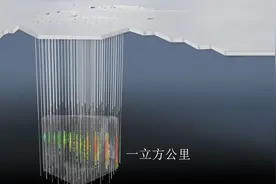 中微子天文学：用中微子看到黑洞图片