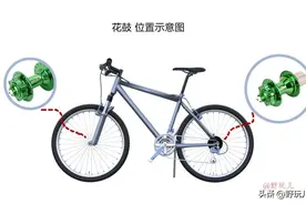 自行车跑得快，全凭“花鼓”带？5个问题告诉你答案图片