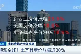 2021年全球房价暴涨最高30%，为什么中国房价平稳？图片