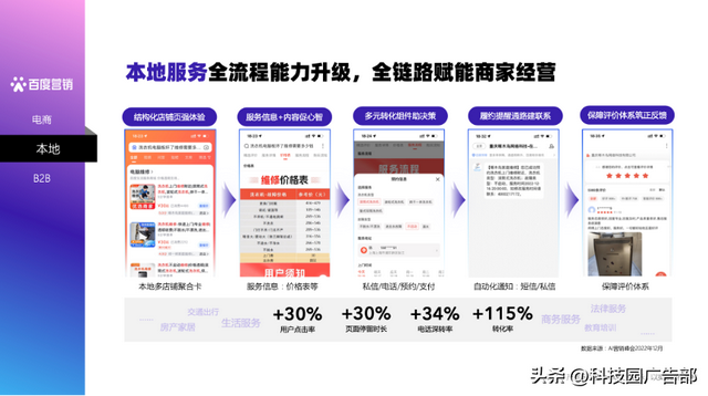 2023百度营销通案
