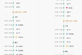 哪个学校最卷？广东部分高中作息时间表！图片