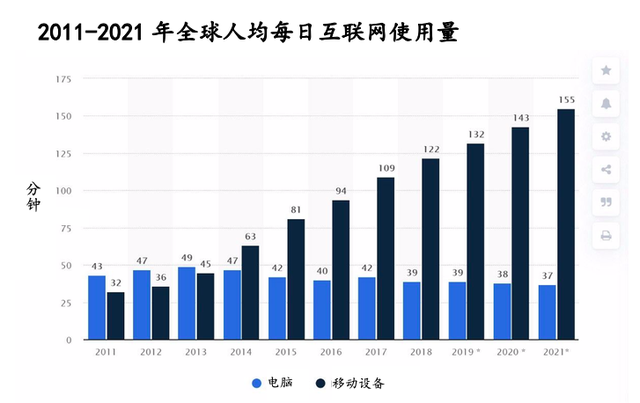 厌倦电脑手机频繁切换？能多屏协同的远程控制软件，赶紧用起来