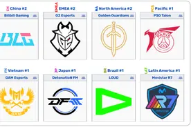 2023MSI战队巡礼上篇：最年轻战队BLG，越南霸主GAM图片