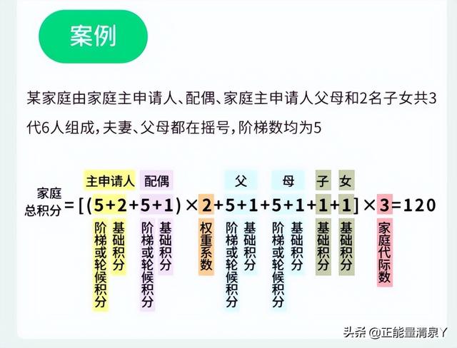 解析：2022年北京新能源指标积分如何算？外地人申请新能源京牌