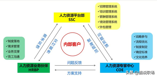3DMGAME