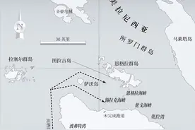 瓜岛争夺战：王牌对阵精锐，日军被打得三线皆败，求死不能图片