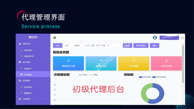 ɨ2022ȫ±롹˽ ѱ Ƿ