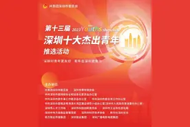 为这些坪山er加油！第十三届“深圳十大杰出青年”推选进行中！图片