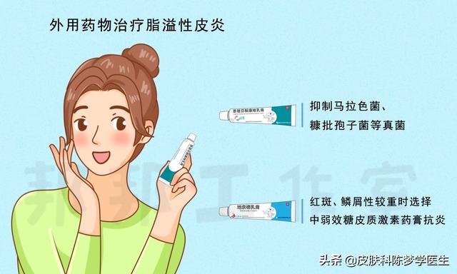 脸皮质角化