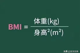 BMI（Body Mass Index ）身体质量指数图片