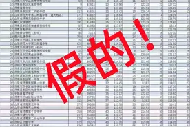 官方辟谣：网传济南初中中考成绩排名，假的图片