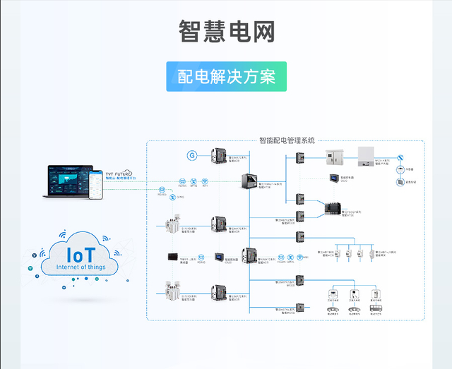 携手五省电网，泰永长征可持续发展事业更进一步！