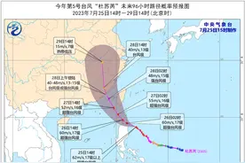 最大风力17级！超强台风或登陆广东，肇庆接下来的天气将……图片