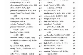 九年级单词表图片