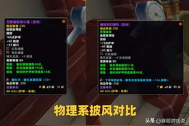 魔兽WLK：3件低等级超模装备，属性不输258毕业装，最后1件碾压T9图片